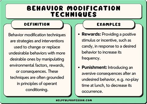 befavour|Behavior .
